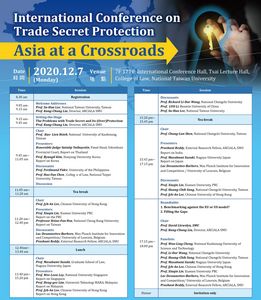 “International Conference on Trade Secret Protection“ Max-Planck-Institut für Innovation und Wettbewerb . Luc Desaunettes-Barbero