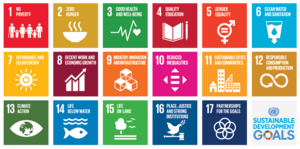 Poster: UNESCO and Sustainable Development Goals