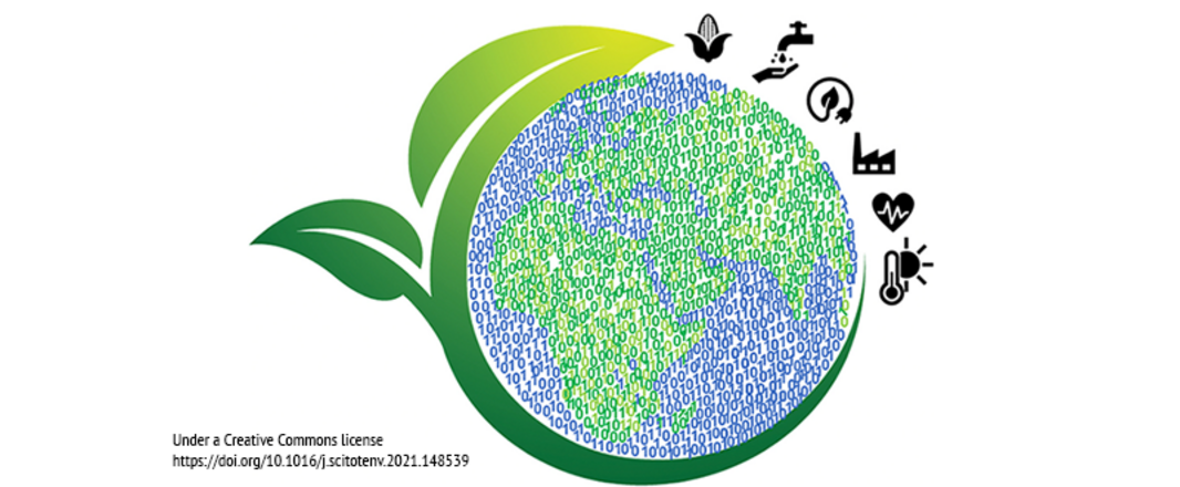 Symbolic picture: digitization and sustainability goals; https://doi.org/10.1016/j.scitotenv.2021.148539 Under a Creative Commons license